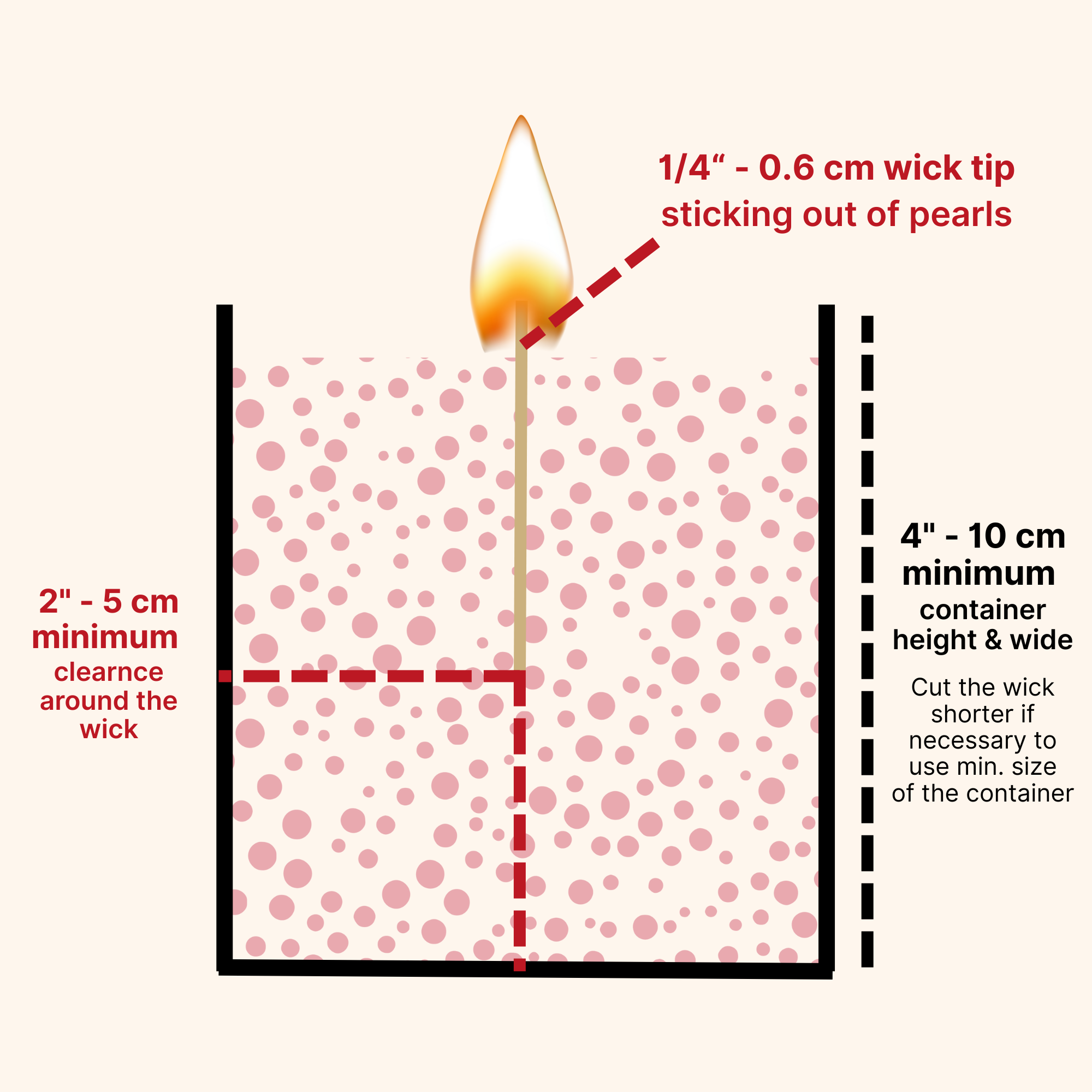Emilie_Pearled_Candle_Guide.png