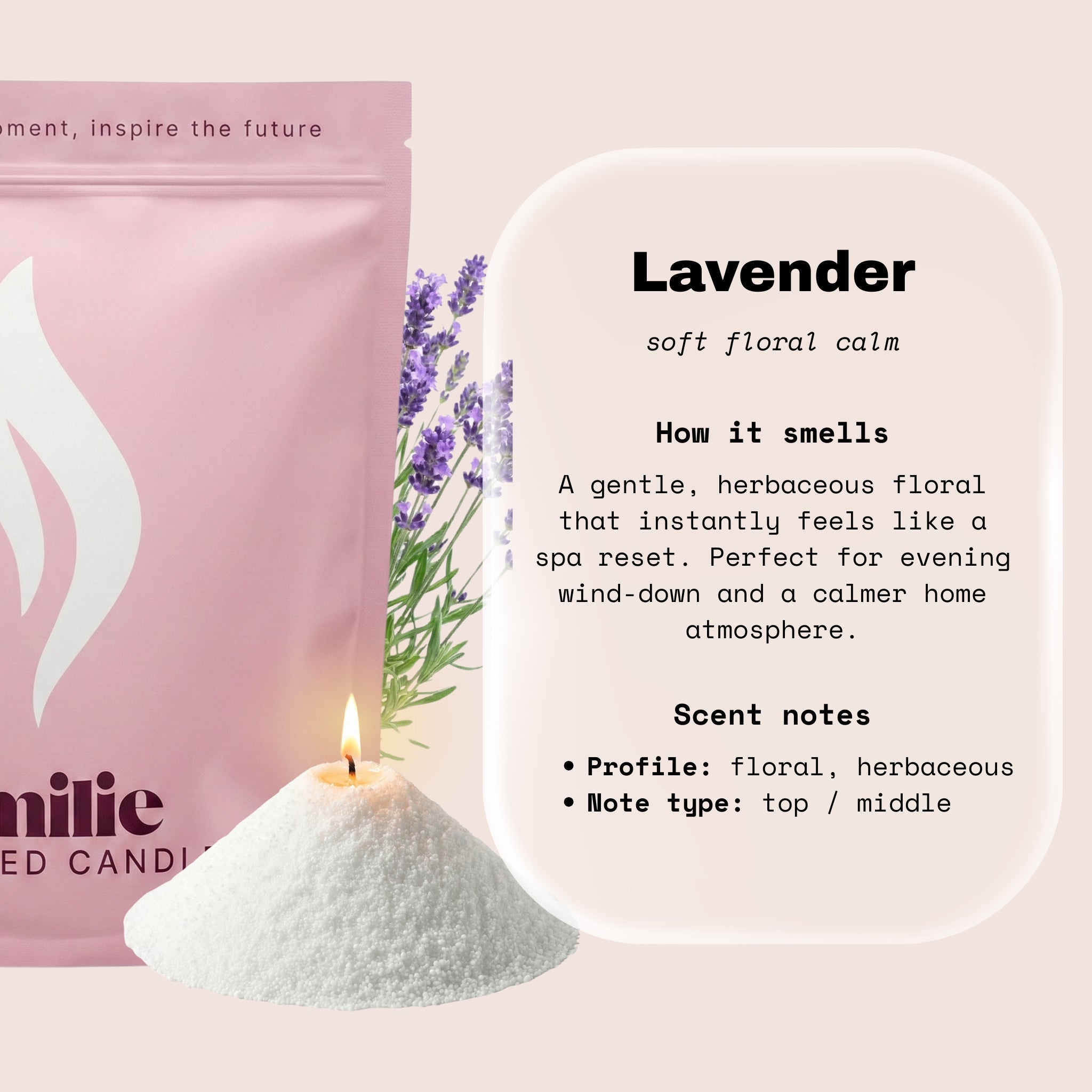 The Signature - Scented White