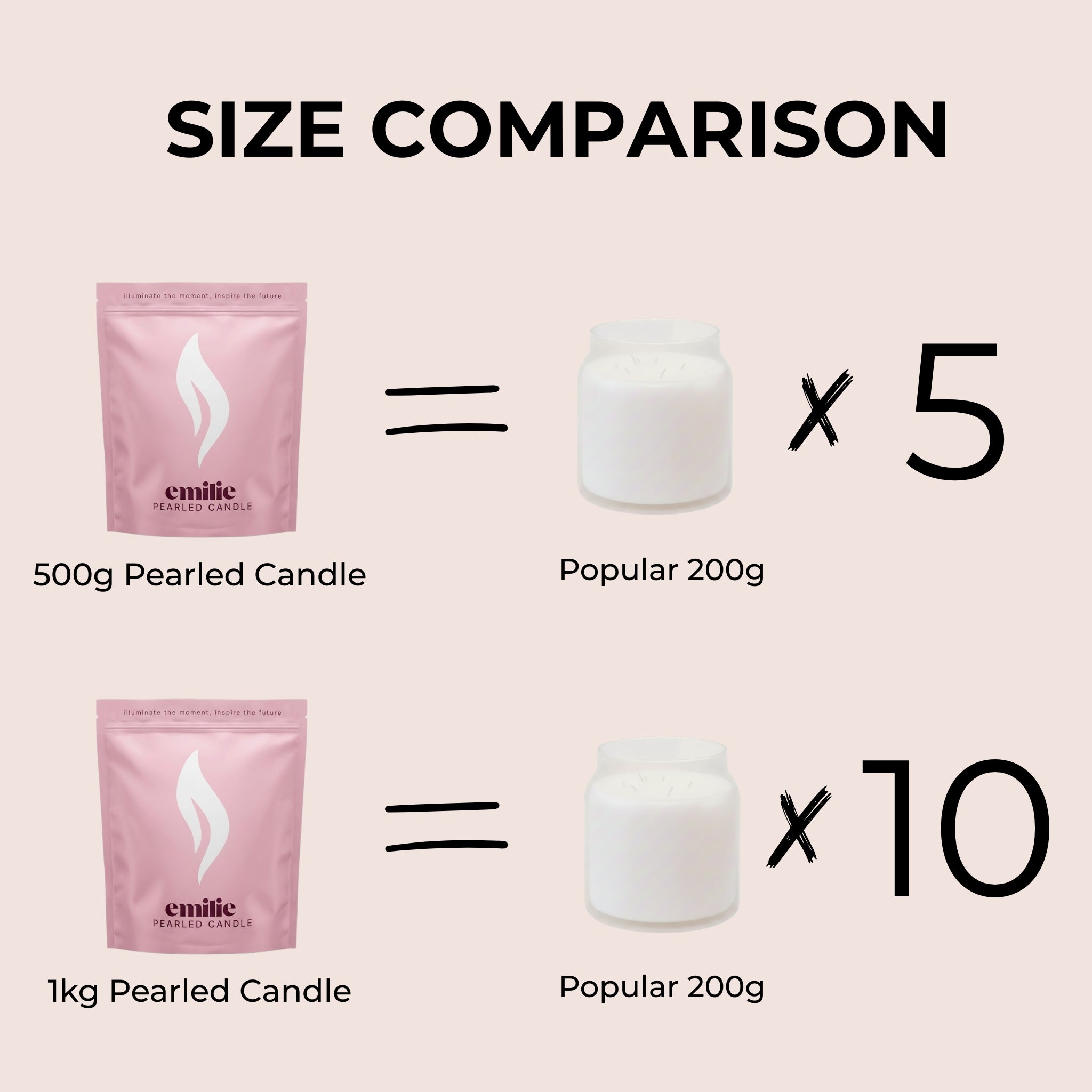 The Classic - Unscented Coloured 500g