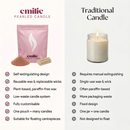 Unscented 1kg + 1kg of Your Choice Pearled Candles + Emilie Bol Lumière - Emilie Candle