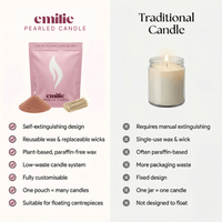 Unscented 1kg + 1kg of Your Choice Pearled Candles + Emilie Bol Lumière - Emilie Candle